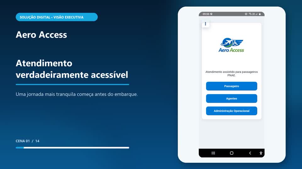 Tela do projeto Aero Access